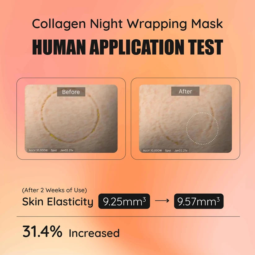 Deep Collagen Night Mask 🥇 Korean Beauty Secret| Now In India